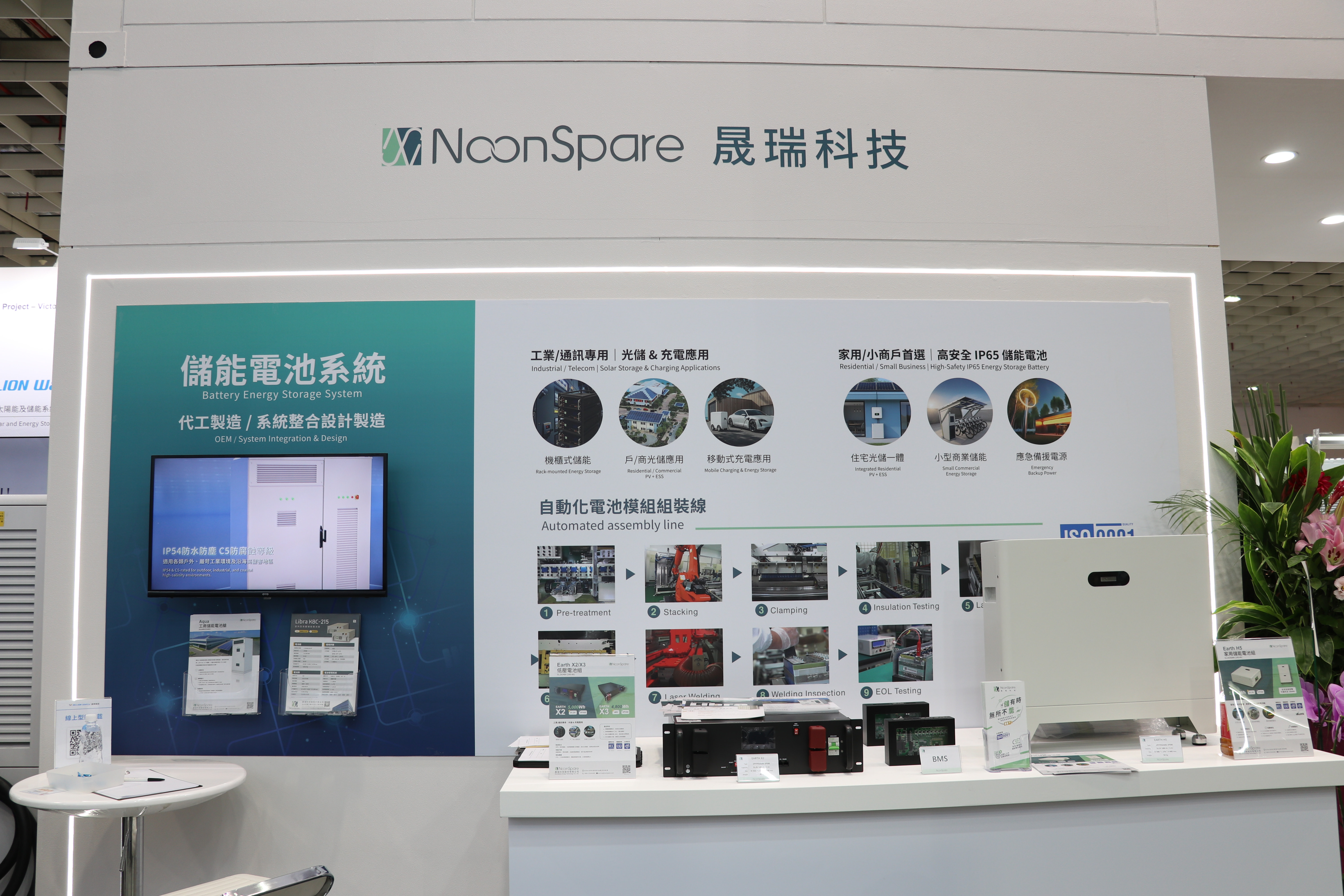 晟瑞科技亮相 2025 台灣國際智慧能源週